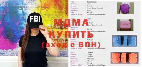 дживик Каменногорск